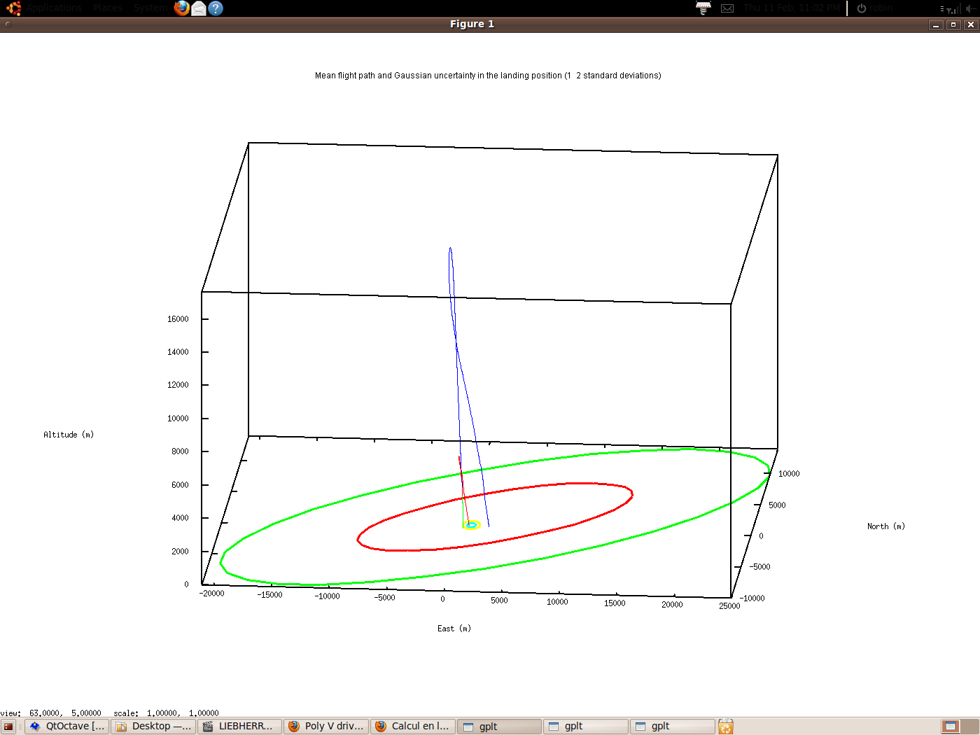 Sample output from Cambridge Rocketry Toolbox