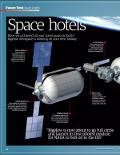 Space Hotels